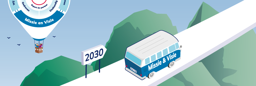 Missie en visie