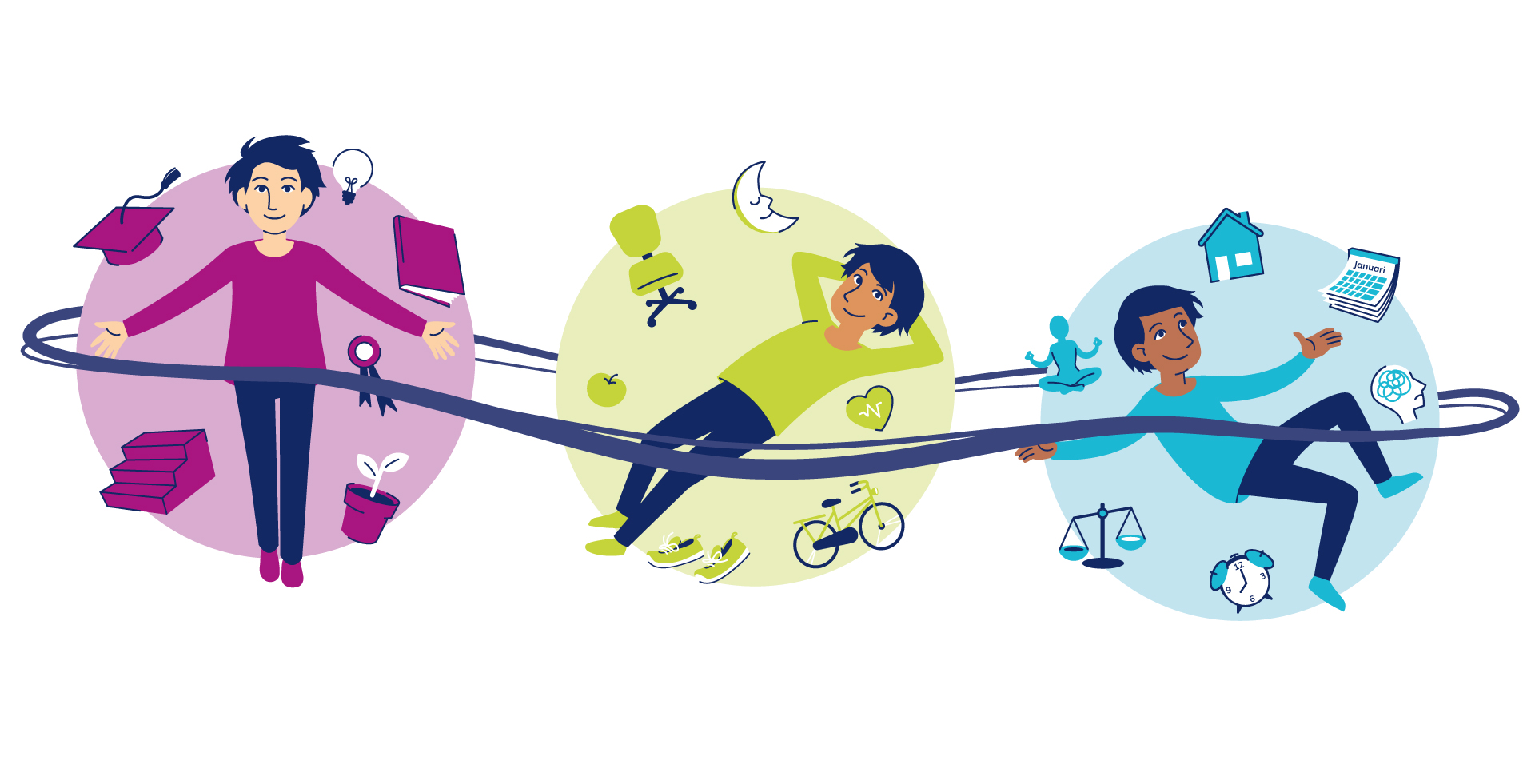 Werven, binden, boeien: FLOW