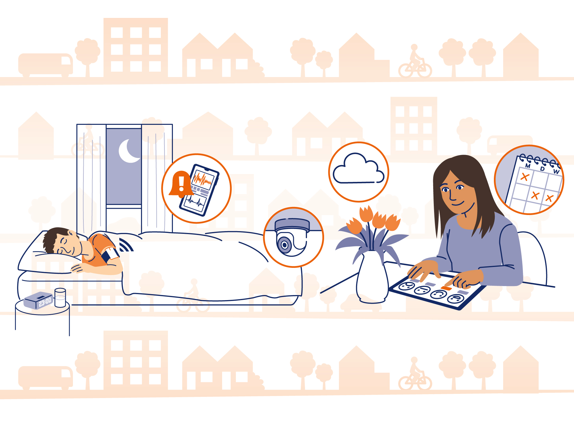 illustratie research programma SEIN Improved monitoring at home